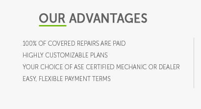 define powertrain warranty